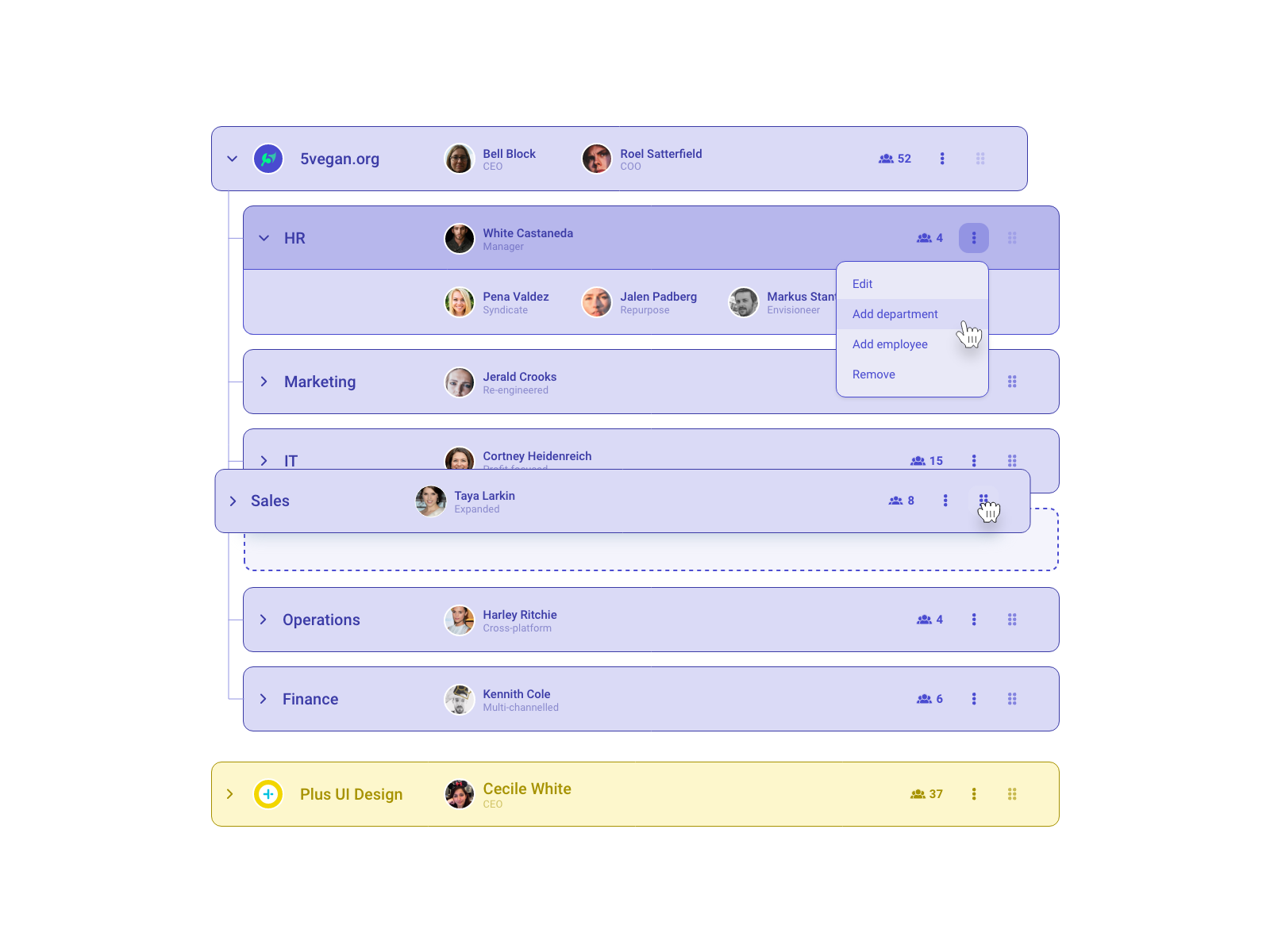 Company structure ui component